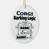 Corgi Barking Logic Keramisch Ornament (Rechts)