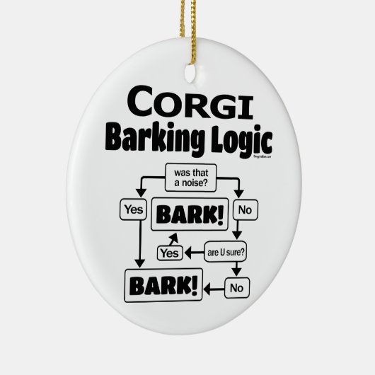 Corgi Barking Logic Keramisch Ornament (Rechts)