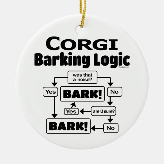 Corgi Barking Logic Keramisch Ornament (Voorkant)