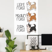 Corgi Hond & Koffie Poster (Thuiskantoor)