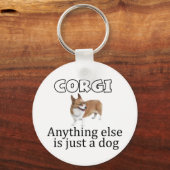 Corgi Sleutelhanger (Achterkant)