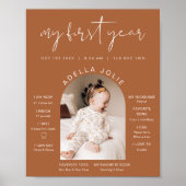 CORIANDER Terracotta Foto eerste jaar mijlpaal Poster (Voorkant)