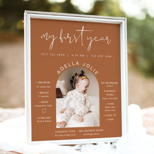 CORIANDER Terracotta Foto eerste jaar mijlpaal Poster