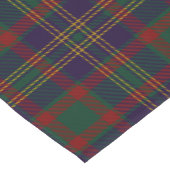 Cork County Irish Tartan Korte Tafelloper (Hoek)