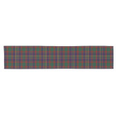Cork County Irish Tartan Korte Tafelloper (Horizontaal)