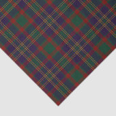 Cork County Irish Tartan Tissuepapier (Detail)