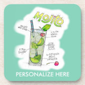 CORK ONDERZETTER SETS - MOJITO RECIPE COCKTAIL ART (Voorkant)