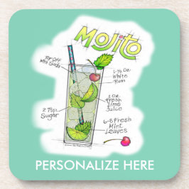 CORK ONDERZETTER SETS - MOJITO RECIPE COCKTAIL ART