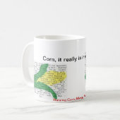 Corn zit in alles - maïsallergenlijst koffiemok (Voorkant links)