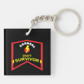 Cornea Graft Corneal Transplant Survivor Sleutelhanger (Achterkant)