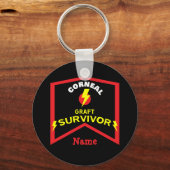 Cornea Graft Corneal Transplant Survivor Sleutelhanger (Voorkant)