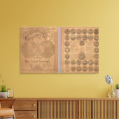 Cornell's metgezelatlas canvas afdruk (Insitu (Woonkamer))