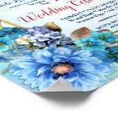 Cornflower Blues in Waterverf bruiloft Poster (Hoek)