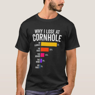 Cornhole Player Team Waarom ik verlies bij Cornhol T-shirt