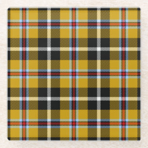 Cornish National Tartan Yellow and Black Pset Glazen Onderzetter