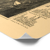 Coronado Beach, CA Panoramic Map - 1880 Poster (Hoek)