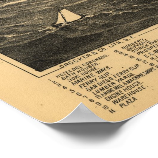 Coronado California 1880s Antiek Panoramische Kaar Poster (Hoek)