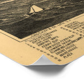 Coronado California Antiek Panorama Map Poster (Hoek)