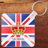Coronation souvenir of King Charles III Key Ring Sleutelhanger (Achterkant)