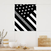 Correcties Naam Poster Semi Gloss Paper (Keuken)