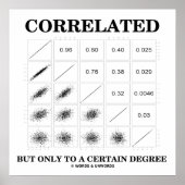 Correlated maar slechts aan een bepaalde graad sta poster (Voorkant)