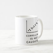 Correlatie Is Niet Causaliteit Spreidingsplot Koffiemok (Voorkant rechts)