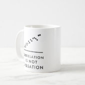 Correlatie Is Niet Causaliteit Spreidingsplot Koffiemok (Voorkant links)