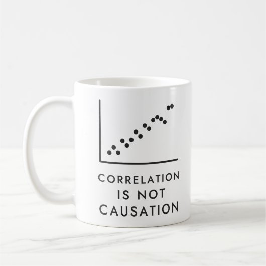 Correlatie Is Niet Causaliteit Spreidingsplot Koffiemok (Links)