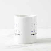Correlatiekaas (correlatiecoëfficiënten) koffiemok (Center)