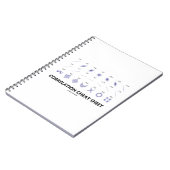 Correlatiekaas (correlatiecoëfficiënten) notitieboek (Linkerzijde)