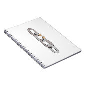 Corrosieketen Notitieboek (Rechterzijde)