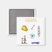 Corrosieontwikkelaar Chemische techniek Magneet (Voorkant / Achterkant)