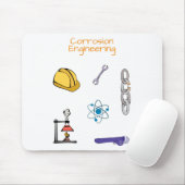 Corrosieontwikkelaar Chemische techniek Muismat (Met muis)