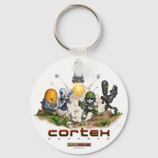 Cortex Command Splash-Sleutelhanger Sleutelhanger