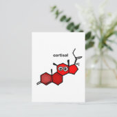 Cortisol Briefkaart (Staand voorkant)