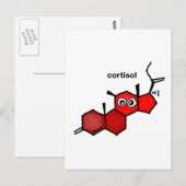 Cortisol Briefkaart (Voorkant / Achterkant)