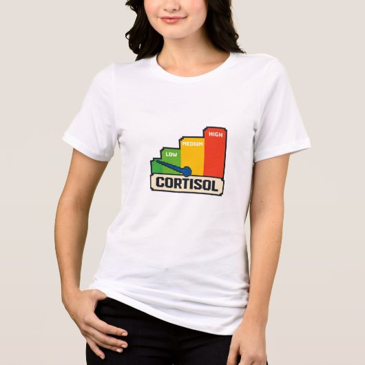 Cortisol Meter T-shirt, grappige stresshormoon Tri-Blend Shirt (Voorkant)