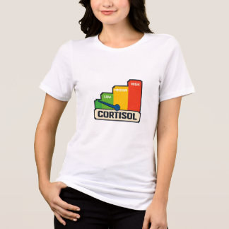 Cortison Risiconiveau Grafiek T-Shirt