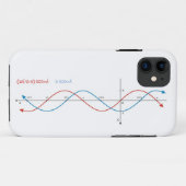cos curves diagram mathematica sin sinusoid Case-Mate iPhone case (Achterkant (horizontaal))