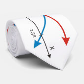 cos curves diagram mathematica sin sinusoid stropdas (Opgerold)