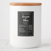 Cosmetisch etiket op zwarte en witte waterdichte f (Voorkant)