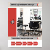 Cosmetology Career Pathway Poster (Voorkant)