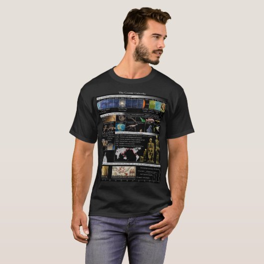 Cosmic Calendar Mannen T-Shirt (Voorkant volledig)