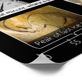 Cosmic Calendar Small Poster (Hoek)