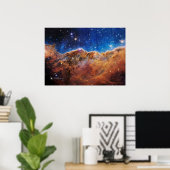 Cosmic Cliffs, Carina Nebula, NGC 3324, JWST Poster (Thuiskantoor)