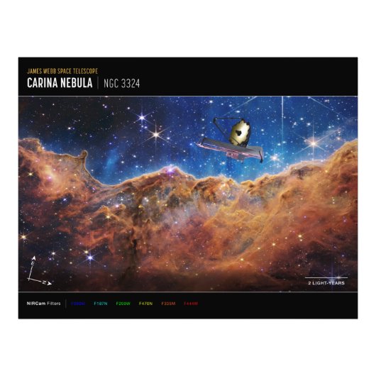 Cosmic Cliffs Carina Nebula Space Webb Telescope Foto Afdruk (Voorkant)
