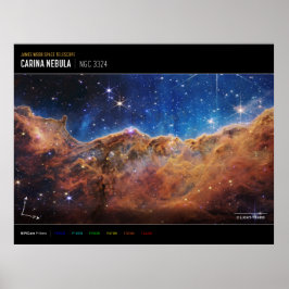 Cosmic Cliffs Carina Nebula Space Webb Telescope Poster