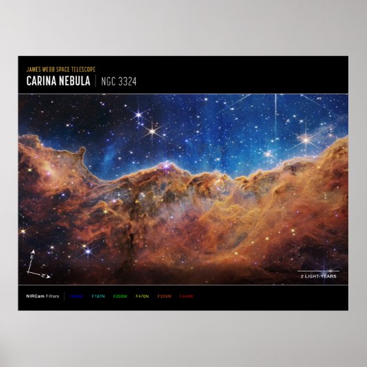 "Cosmic Cliffs" in de Carina Nebula (gelabeld) Poster (Voorkant)