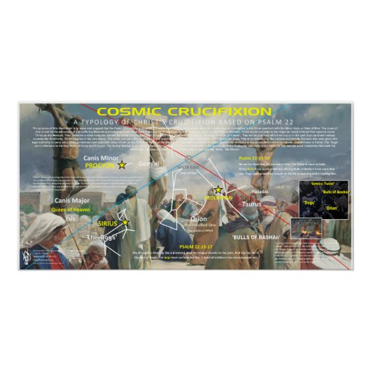 Cosmic Crucifixion Perfect Poster (Voorkant)
