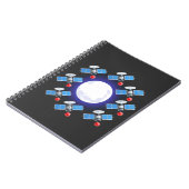 Cosmic Moon Orb With Satellite Ring | Space  Notitieboek (Linkerzijde)